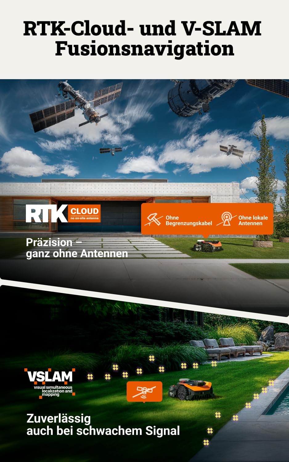 WORX Landroid Vision Cloud WR318E 2WD Mähroboter ohne Begrenzungskabel für 1800 m² (KI-Hinderniserke