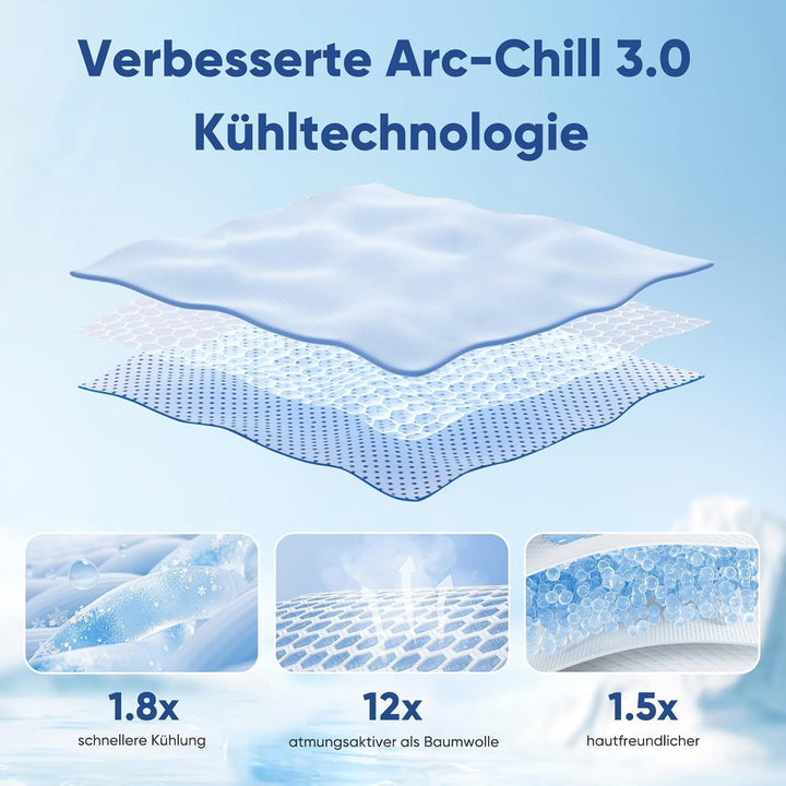 Elegear Kühldecke leichte Sommerdecke, Körper kühl halten, Arc-Chill 3.0 Kühlfasern Q-Max>0,5 Selbst