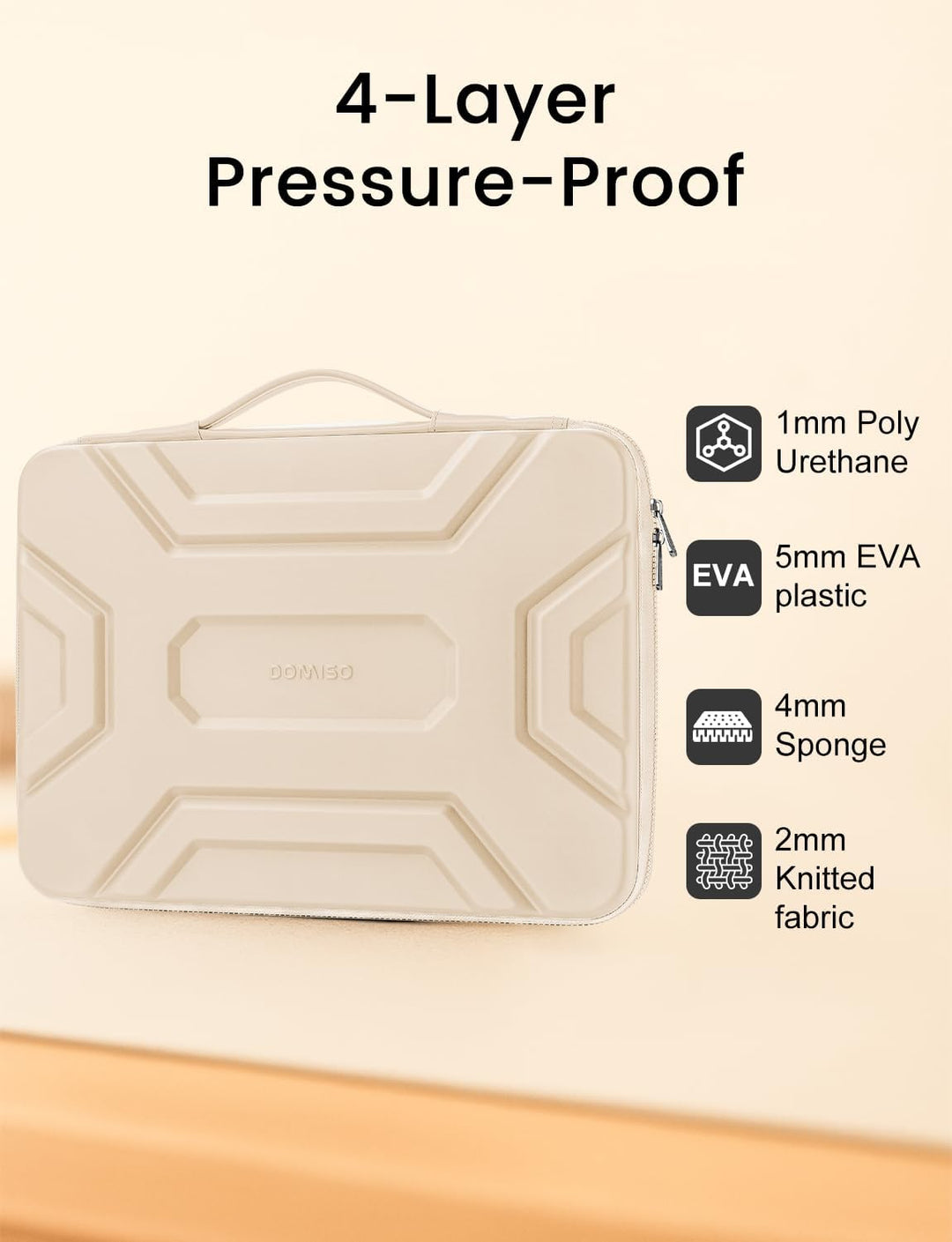DOMISO 14 Zoll Laptoptasche Wasserdicht Schutzhülle Protective Laptop Case Sleeve Stossfest Laptophü