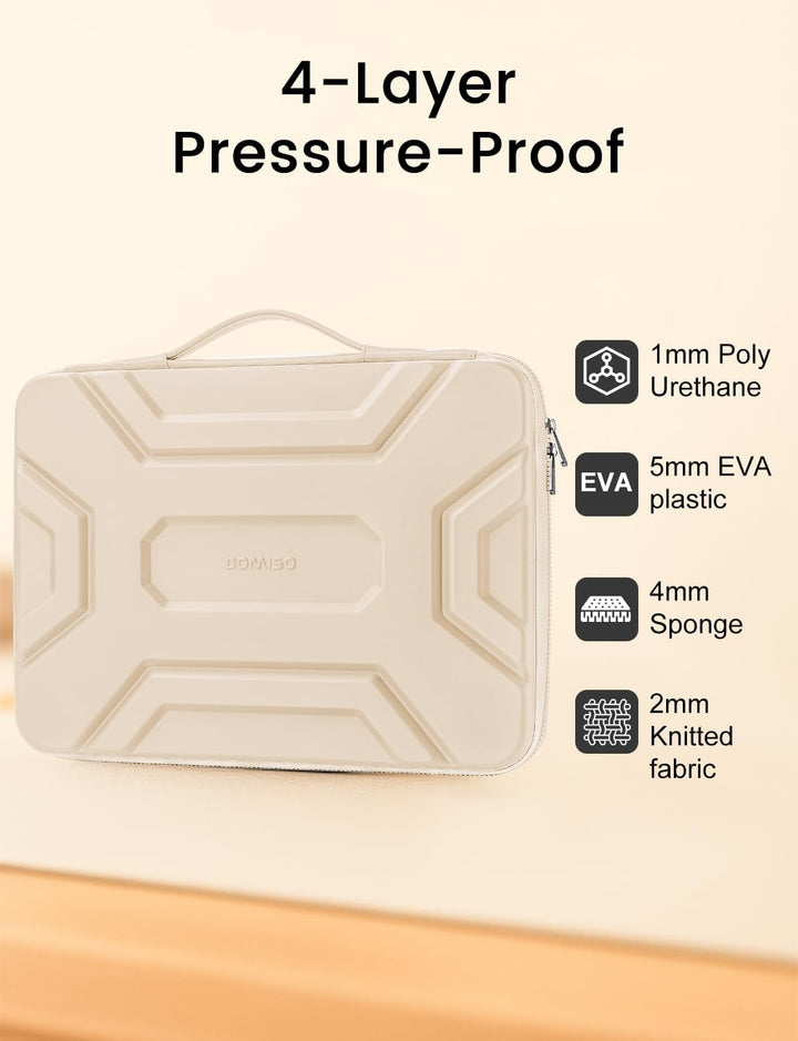 DOMISO 14 Zoll Laptoptasche Wasserdicht Schutzhülle Protective Laptop Case Sleeve Stossfest Laptophü