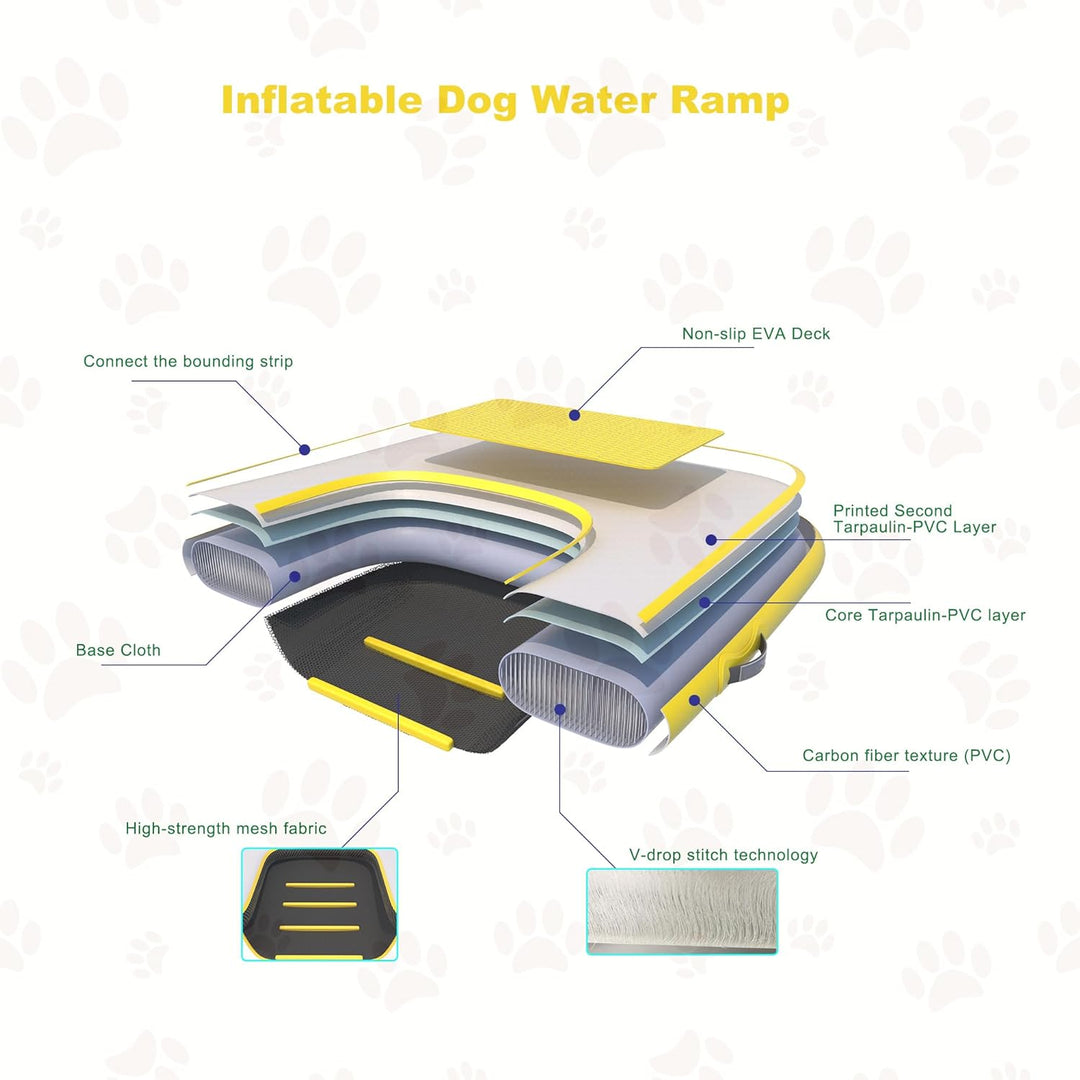 Hunderampe Aufblasbare Hunde Wasserrampe, Hundeboot Rampe Schwimmende Dock Leiter für Pool, Boot, Se