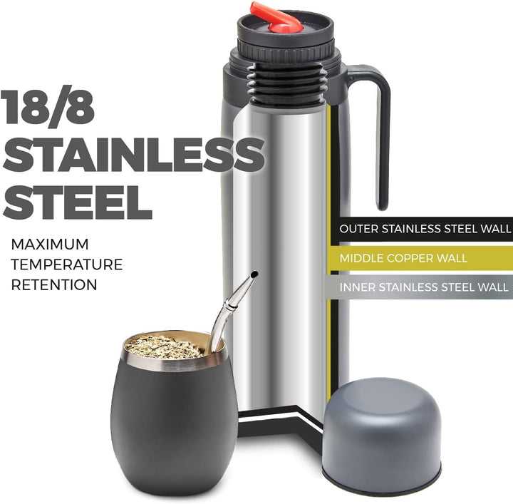 BALIBETOV Komplettes Yerba Mate Set – Moderner Mate Gourd, Thermos, Yerba Behälter, zwei Bombillas u