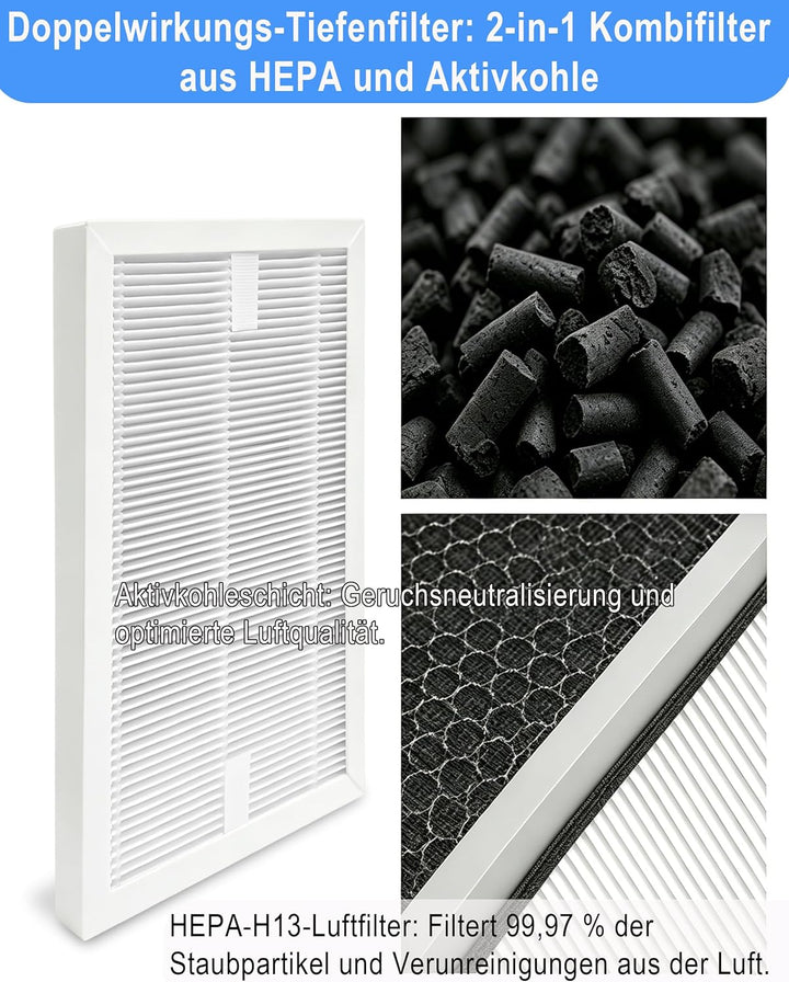 4 Sets Luftentfeuchterfilter Kompatibel mit Bosch Dry Series 1000, 2000 und 4000 Luftentfeuchtern, 2