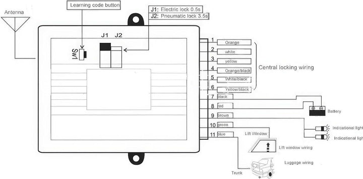 Style12 Auto Remote Central Kit Universelles Autotürschloss mit Contorl Box + 2 Ersatzfernbedienung