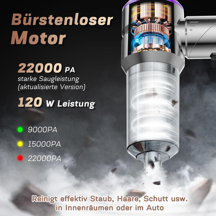 4-in-1 Handstaubsauger Akku,20000Pa Autostaubsauger mit Bürstenloser Motor,3-Gang 150000 U/min Hands