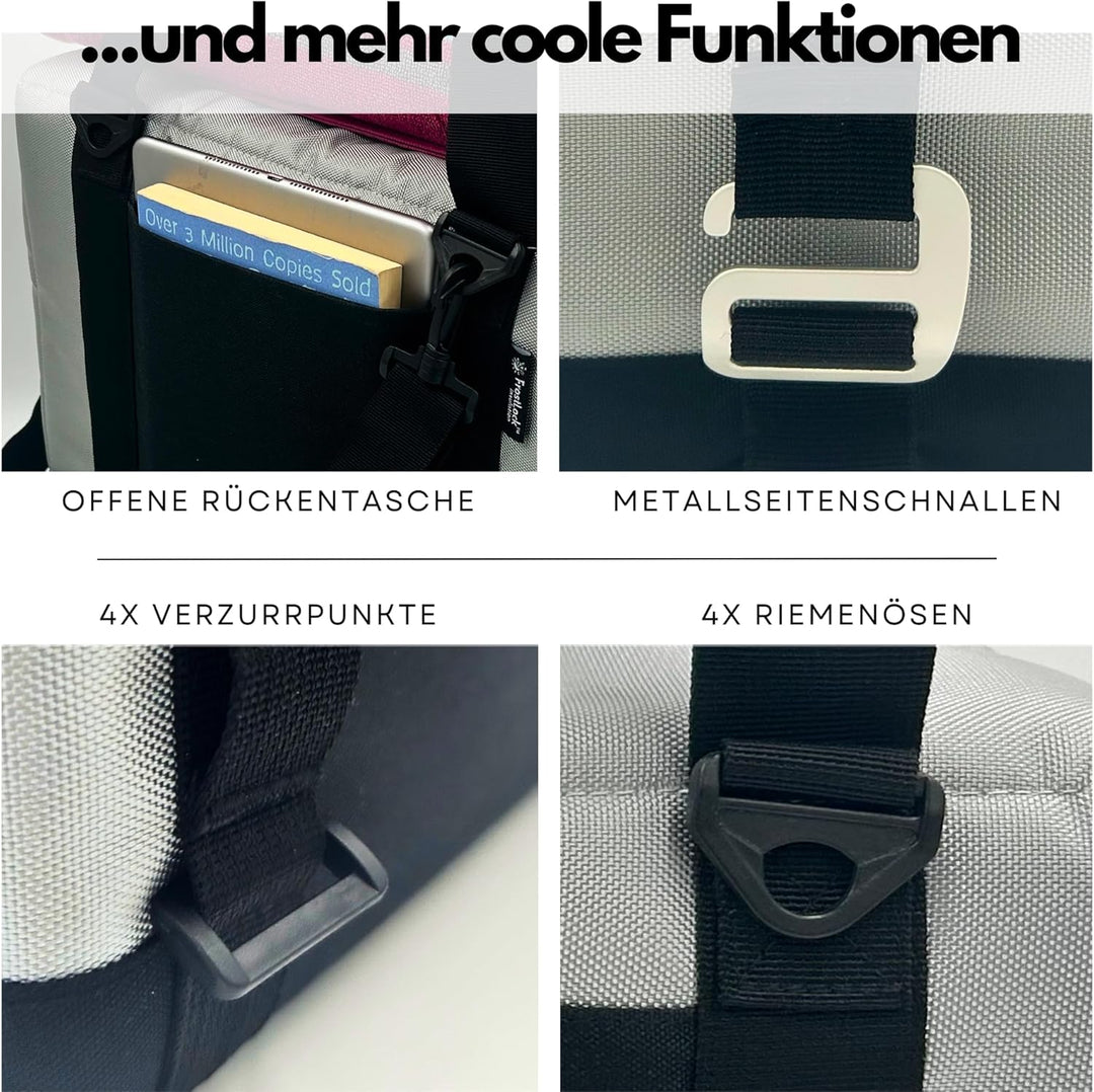 TERRMO Epic – Leistungsstarke Kühltaschen &amp; Kühlrucksack mit extra Langer Kühlung | Premium-Isolieru