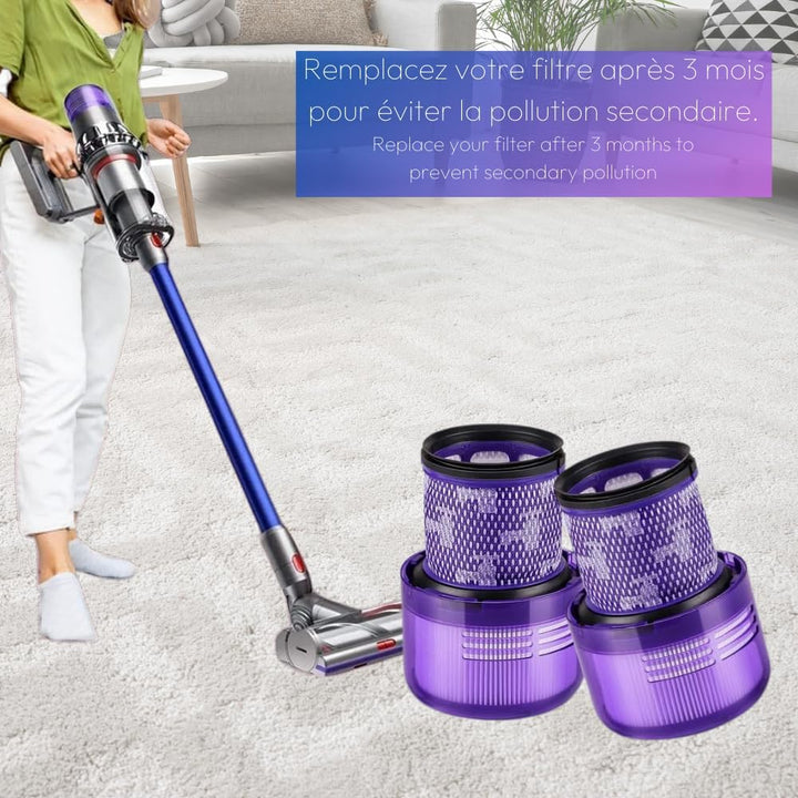 Staubsaugerfilter für Dyson V11 V15 | Animal Absolute Torque Drive Fluffy Complete Pro V15 Detect SV