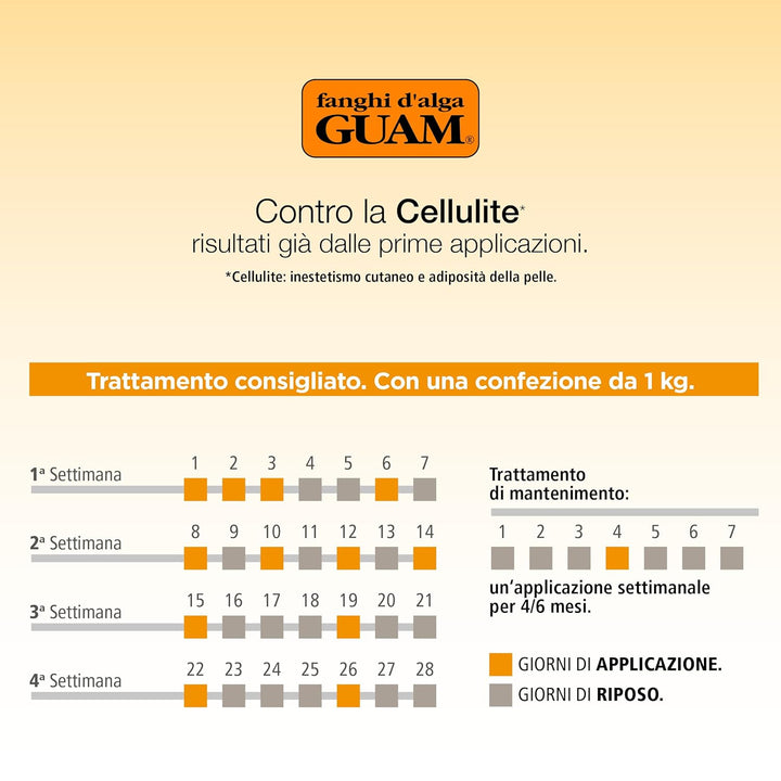 Guam, Algenfango Guam FIR, Reduziert Cellulite und Fettdepots, mit Tourmalinee für die Vorteile der