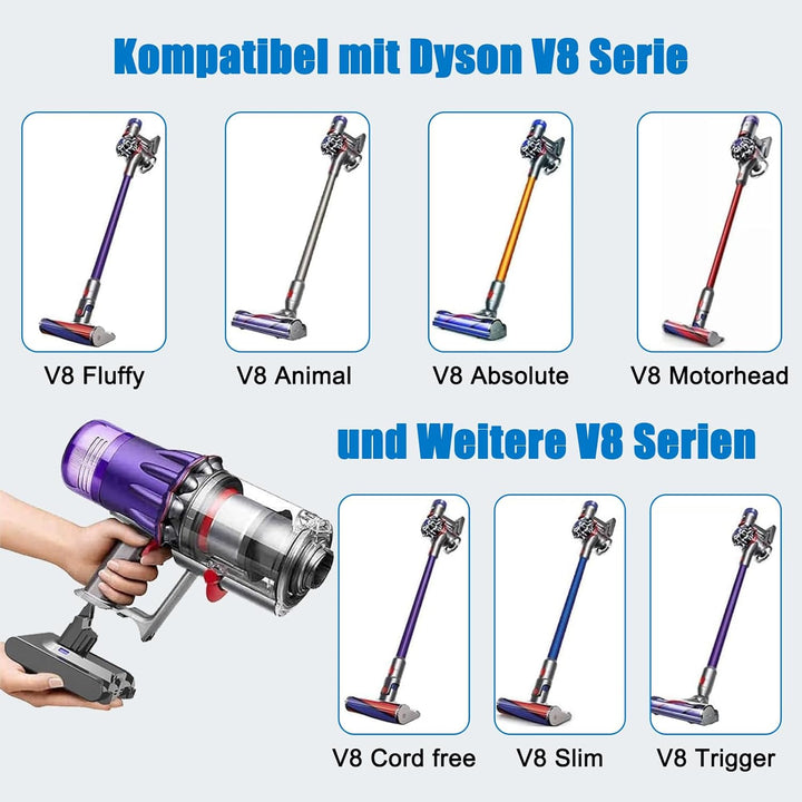 V8 Akku 4600mAh Ersatzakku für Dyson V8 Akku Animal/Absolute/Motorhead/Fluffy Staubsauger mit 2 Filt