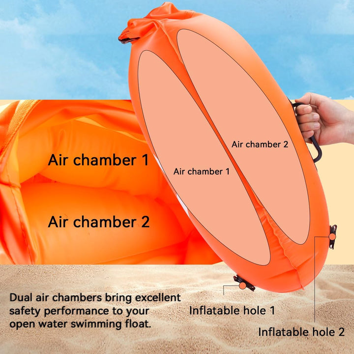 28L Schwimmboje Trockensack mit Doppelairbag, Aufblasbare Schleppschwimmer Boje für Erwachsene Freiw