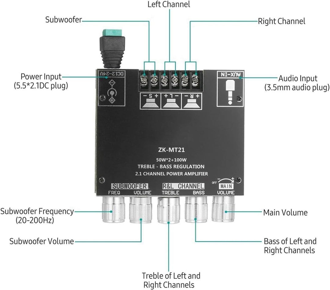 Bluetooth-Verstärker Bluetooth-Modul 2.1 PCB Zkmt21 Bt-Verstärkerplatine Hochleistungs-Sound-Stereo-