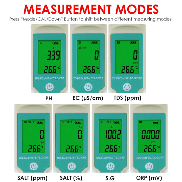 DANOPLUS 7-in-1-Wasserqualitätstester, multifunktionaler pH-, TDS-, EC-, ORP-, Salzgehalt-, SG-Tempe