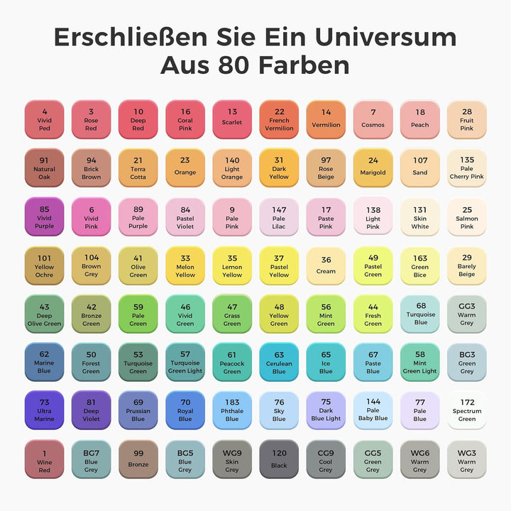 TongfuShop 80 Farben Marker Set, Graffiti Stifte, Permanent Marker Markierungsstifte mit Doppelter S