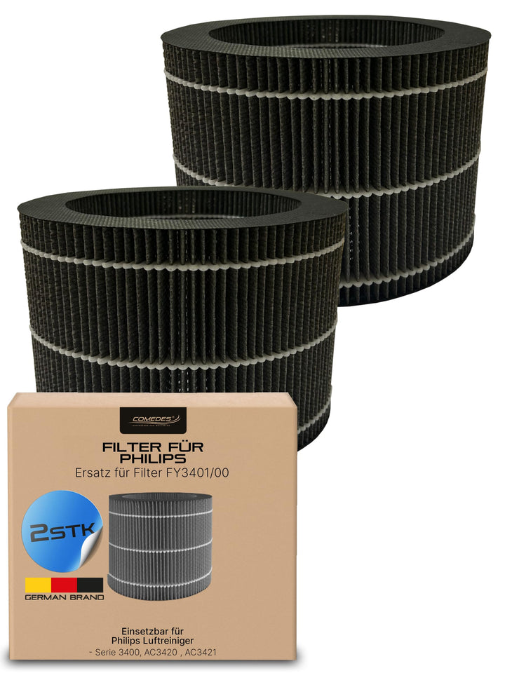 Comedes 2 Filter für Philips Luftbefeuchter &amp; Luftreiniger [AC3420, AC3421 &amp; Serie 3400] - Ersatz fü
