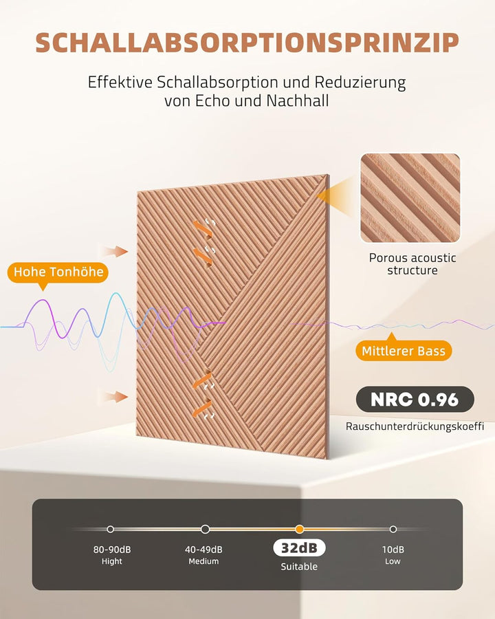 JAMELO Grosse Akustikpaneele mit Holzmusterdruck - 6 Stk. 60 x 60cm -2.16m² | auf Filz für Studio un