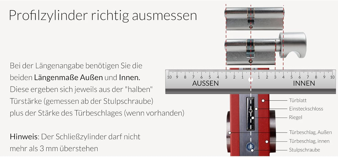 KESO 8000 Omega² 81.A16 Doppelzylinder 50/55 mm | Schliesszylinder Profilzylinder | VdS A | Bohrschu