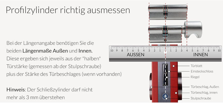 KESO 8000 Omega² 81.A16 Doppelzylinder 50/55 mm | Schliesszylinder Profilzylinder | VdS A | Bohrschu