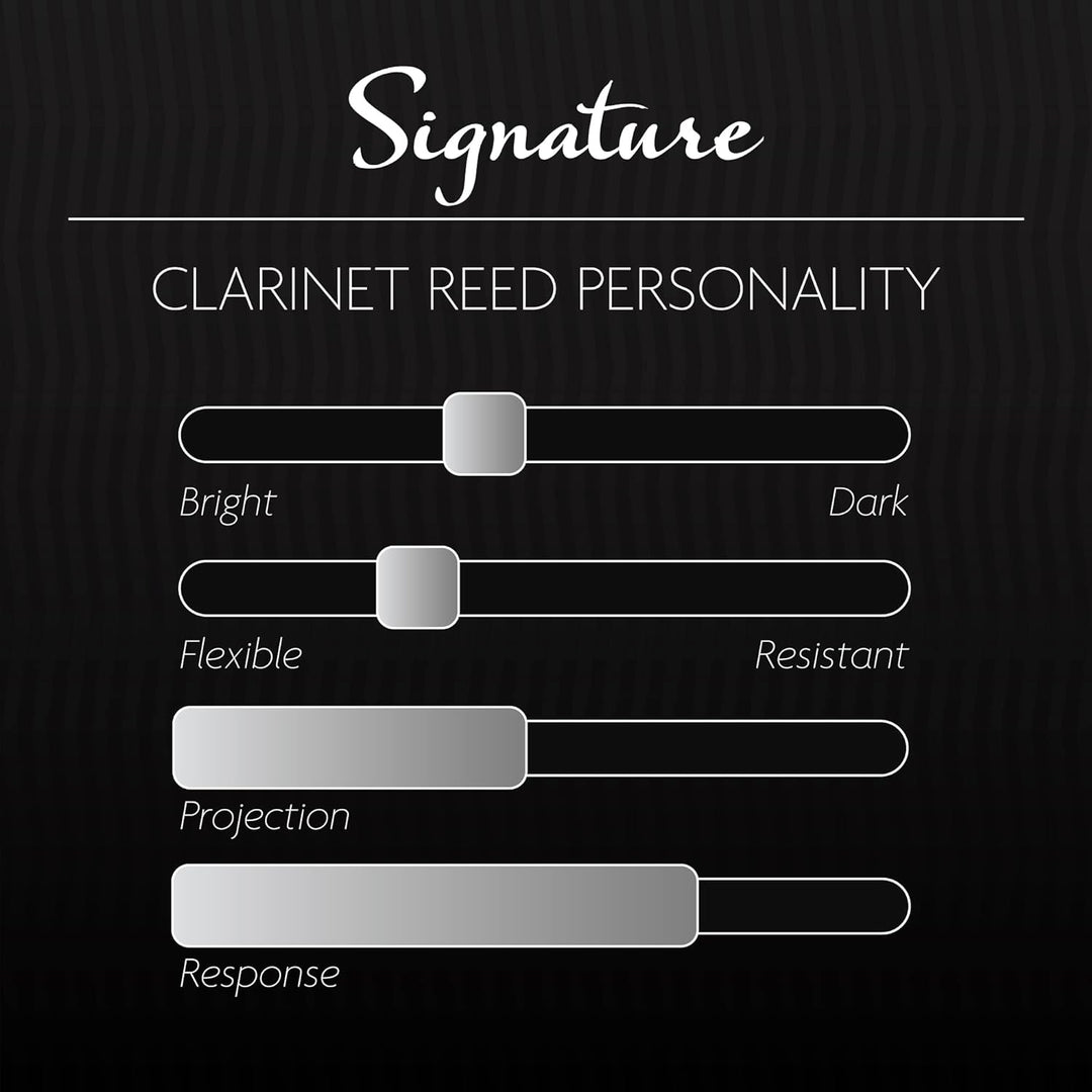 Legere Signature Series - Blätter für Bb-Klarinette Böhm - Stärke 3.0