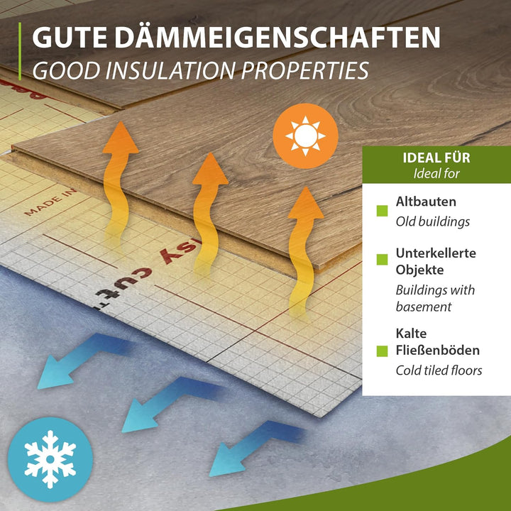 Fussboden Dämmunterlagen 5mm 15m² für Laminat Parkett Vinyl