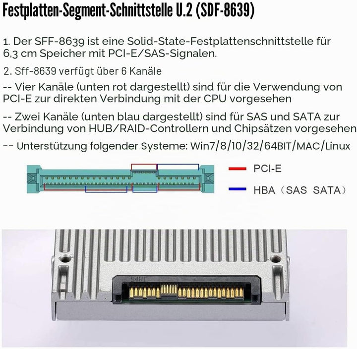 ChenYang CY SFF-8611 Oculink Stecker auf U.2 U.3 SFF-8639 Buchse NVME PCIe PCI-Express SSD Kabel mit