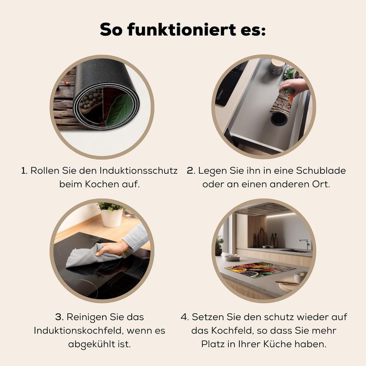 KitchenYeah© Herdabdeckplatte Einteilig Küche Ceranfeld Abdeckplatte Cerankochfeld Abdeckung Indukti