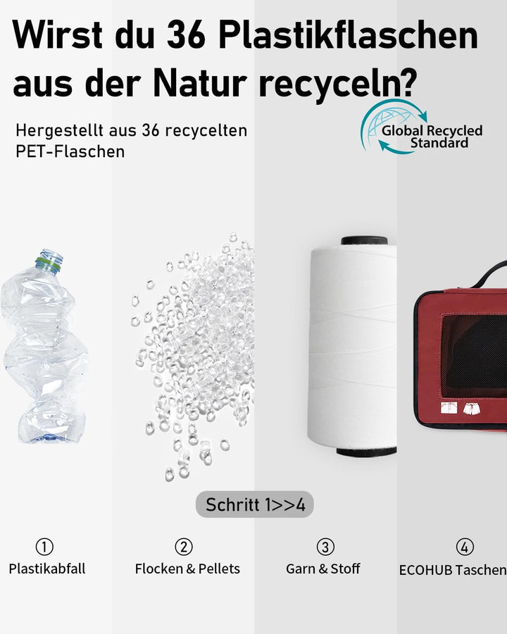 ECOHUB Packwürfel für Koffer, 7 Stück, Reise-Organizer, Verpackungstaschen, recyceltes PET, umweltfr