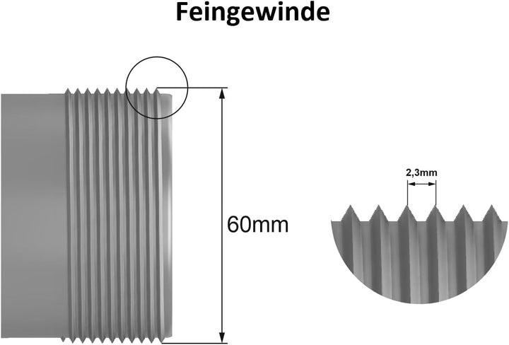 WAFA+ 7F Wassertankdeckel &amp; Fülladpater FEINGWINDE für Knaus,