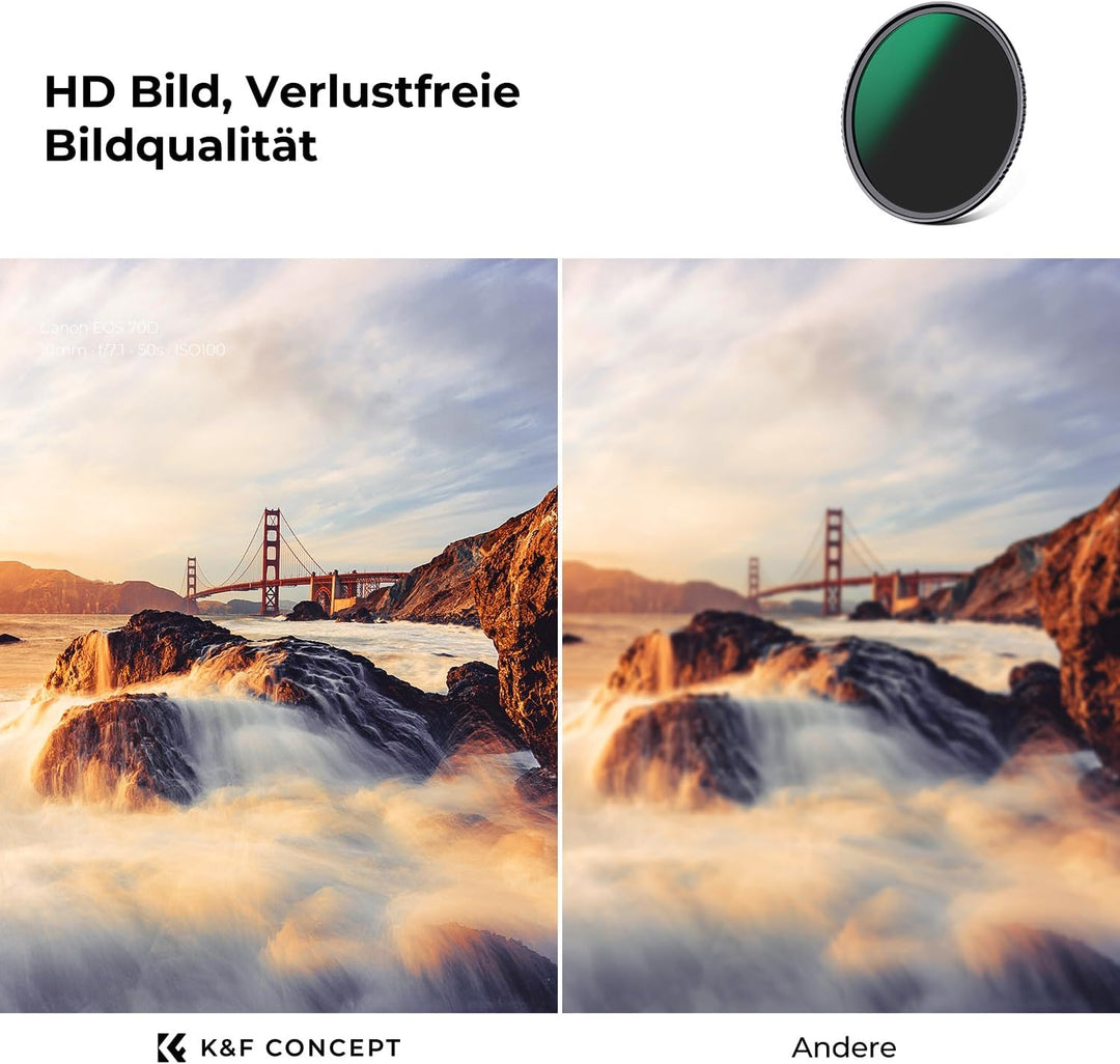 K&F Concept Nano D-Serie ND Filterset 77mm ND8+ND64+ND1000 Filter Neutral Graufilter Set, 77mm