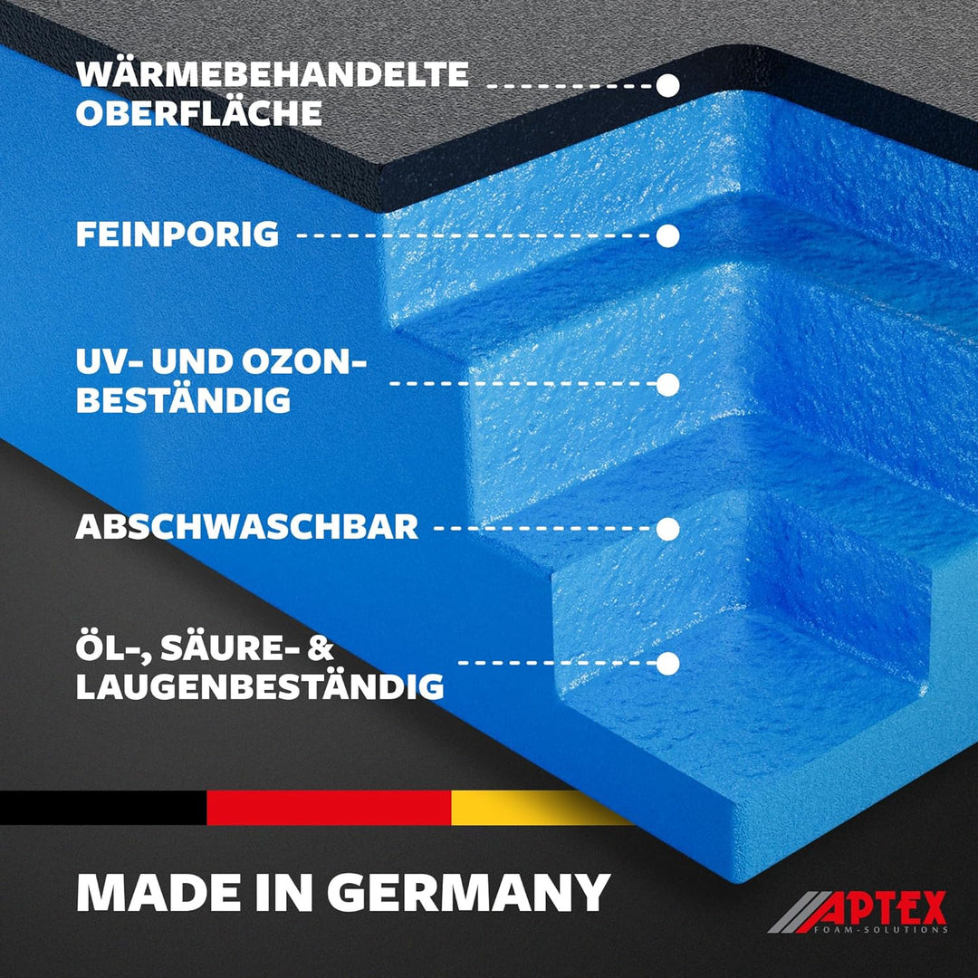 APTEX Schaumeinlage passend für Bosch Ladegerät 18V-160 + 4x Akkus Expert 5.5-15Ah für Bosch L-Boxx