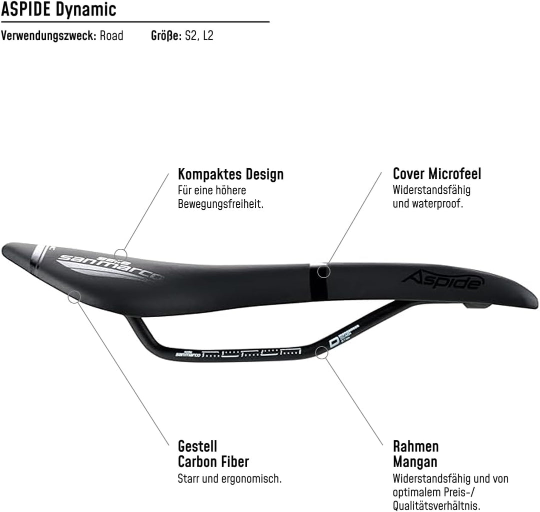Selle San Marco UNKNOWN Herren Aspide Dynamic Sattel, Black/Black, S