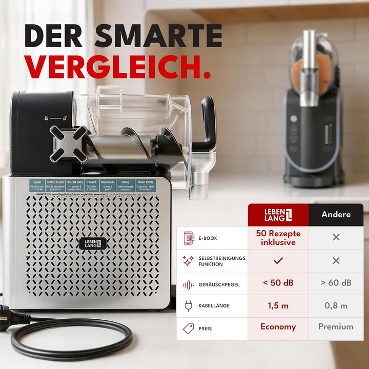 LEBENLANG Premium Slush Maschine 2L - 5 Modi & 15 Min QuickFreeze I Inkl. Rezeptbuch & Auto-Reinigun
