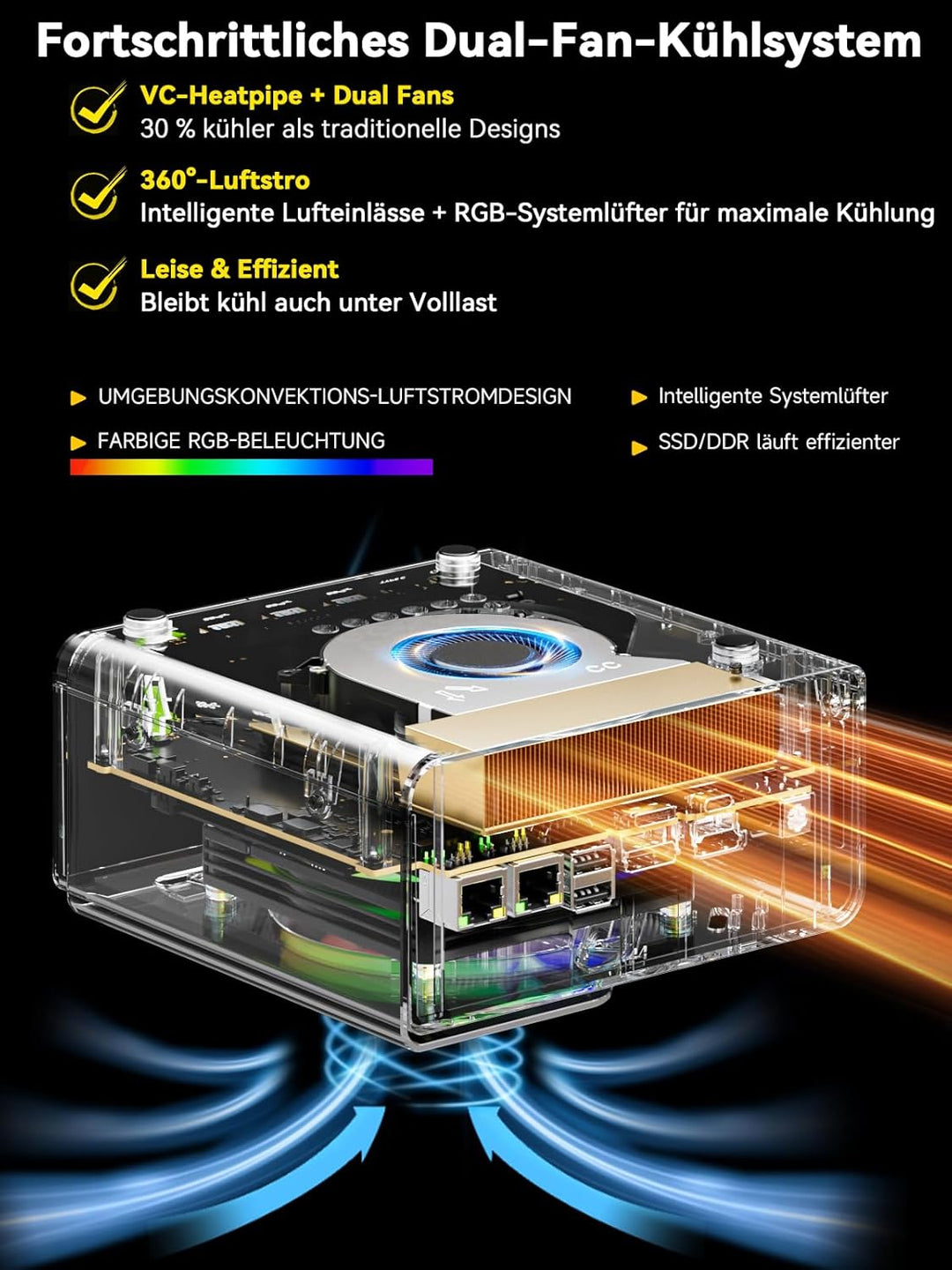 GMKtec EVO-T1 Mini-PC AI Ultra 9 285H (bis zu 5,4 GHz) 96 GB DDR5 (32 GB * 2) 2 TB PCIe 4.0 SSD Gami