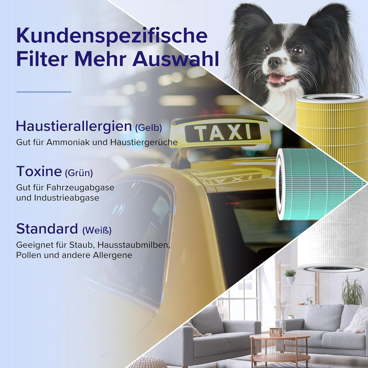 Levoit HEPA Luftreiniger für Allergiker, HEPA plus Aktivkohlefilter, CADR 433 m³/h, für bis zu 90㎡ W