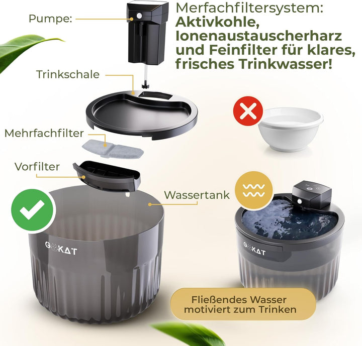 GoKat – Katzenbrunnen kabellos mit Bewegungsmelder und Akku 2500 mAh mit Sensor; Trinkbrunnen für Ka