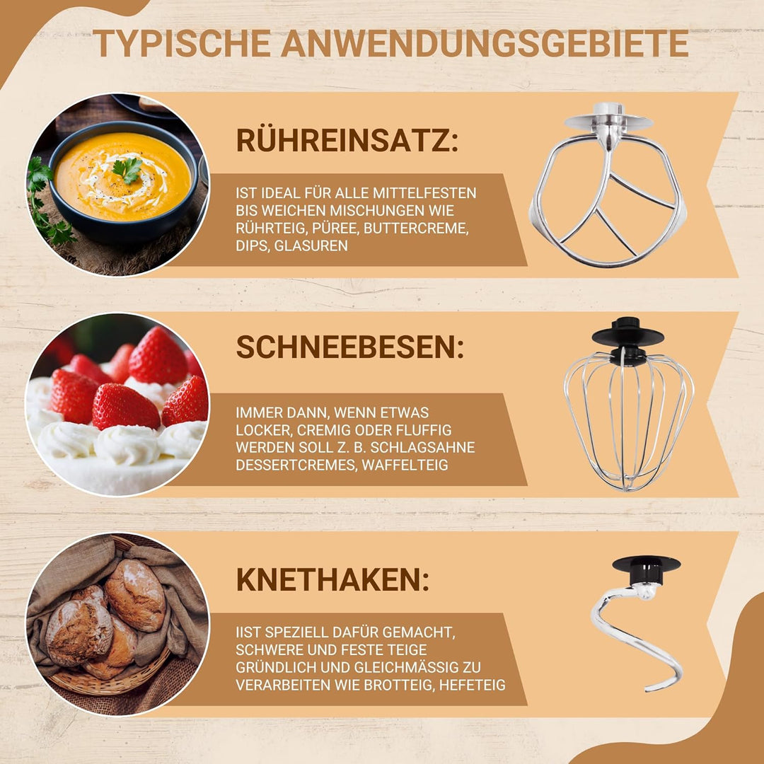 Syntrox Küchenmaschine & Knetmaschine Rot Basic 5 Liter, Stabile rutschfeste Gummifüsse, Hochwertige
