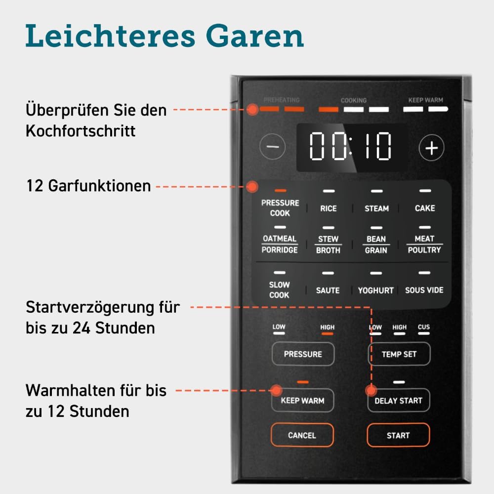 COSORI Schnellkochtopf, 9-in-1, Multikocher mit 14 Funktionen, 5,7 L Pressure Cooker, Reiskocher, Da