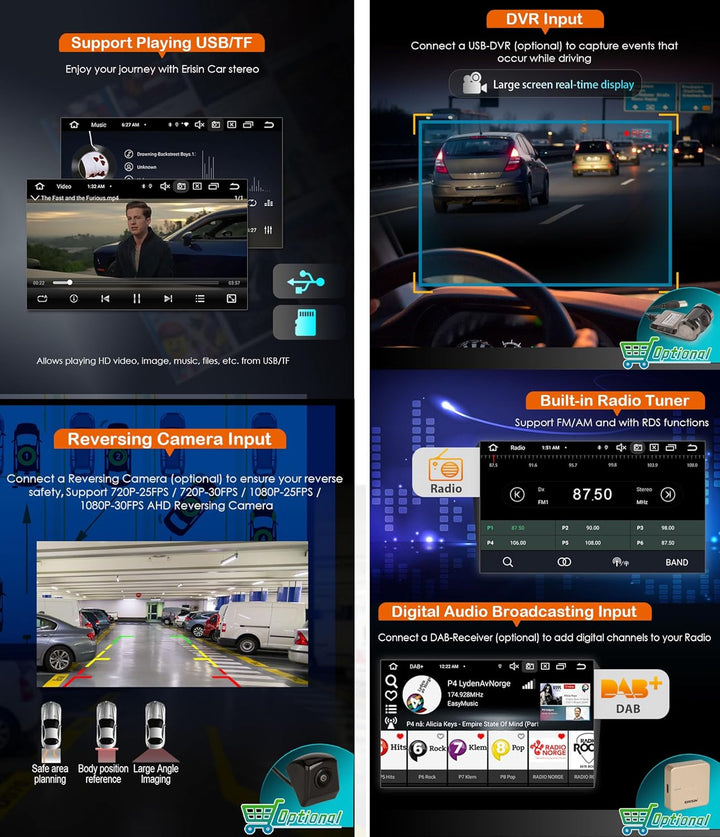 Erisin 7 Zoll Android 14 Autoradio Für Mercedes Benz C Klasse W203 CLC Klasse G-Klasse W463 GPS Navi