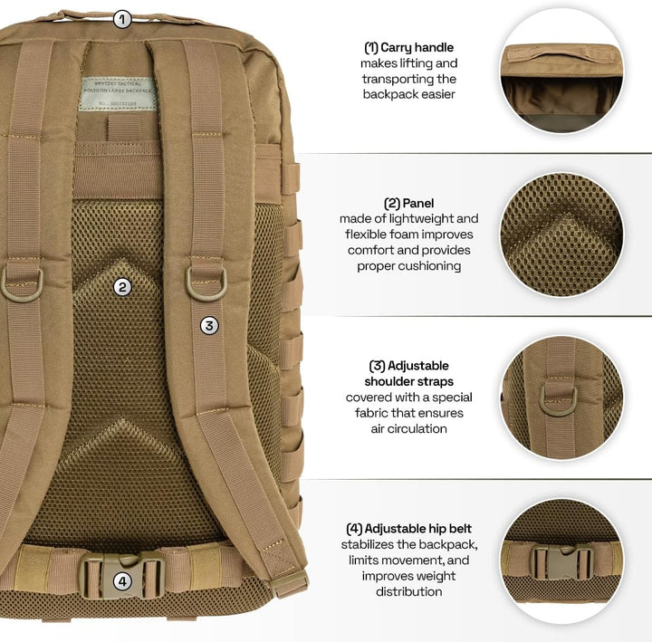 Tactical Polygon Large 36L Taktischer Rucksack – Coyote | Militär & Outdoor Rucksack Herren | Mit MO