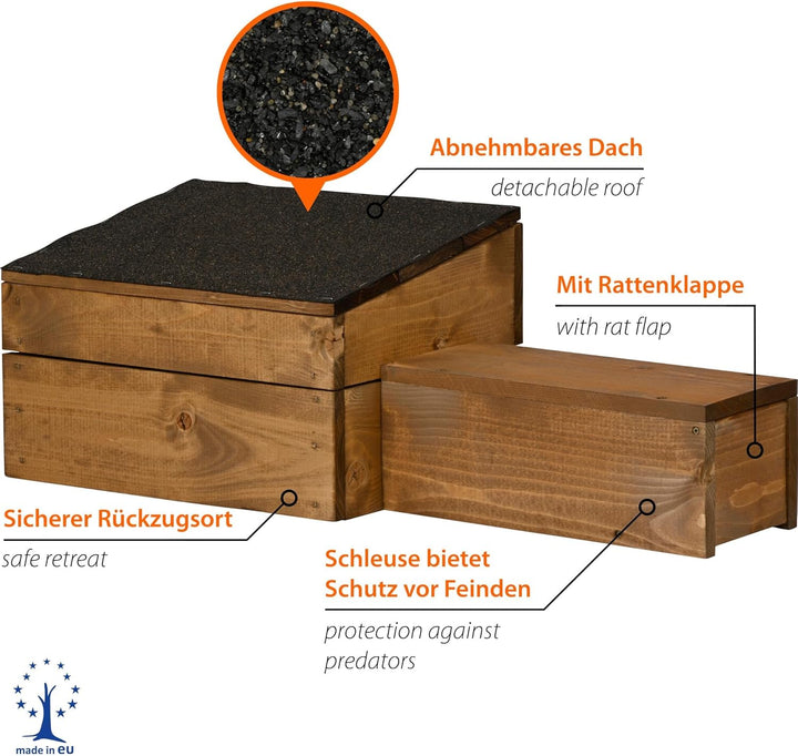 dobar® Igelhaus Bausatz - Igelhütte mit langem Eingang katzensicher - Igelhöhle Rattenklappe - Igels
