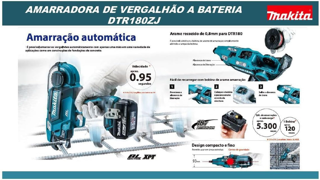 Makita DTR180ZJ Akku-Bewehrungsverbinder 18,0V im MAKPAC (ohne Akku, ohne Ladegerät)