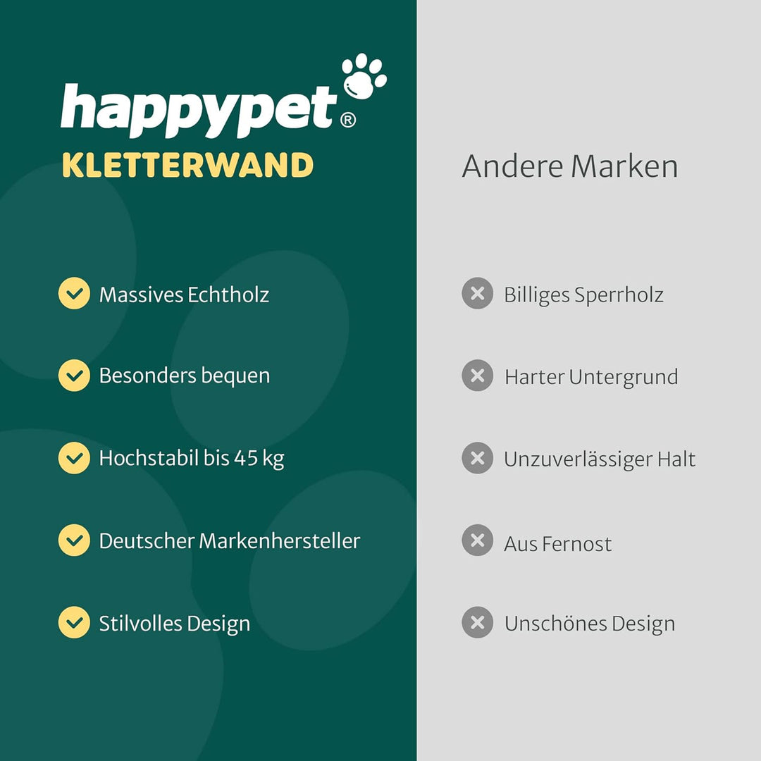 HAPPYPET Katzentreppen 3er-Set für Wandmontage - Nachhaltiges Hartholz, Designer Kletterwand Katzen,