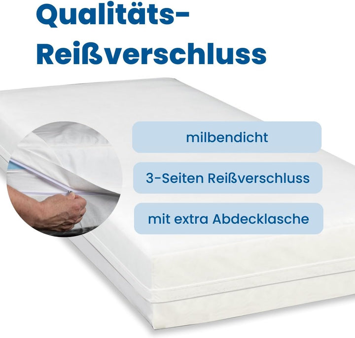 Softsan Protect Plus Matratzenbezug milbendicht 80x200x16 cm, Höhe 16 cm, Encasing, Milbenschutz für