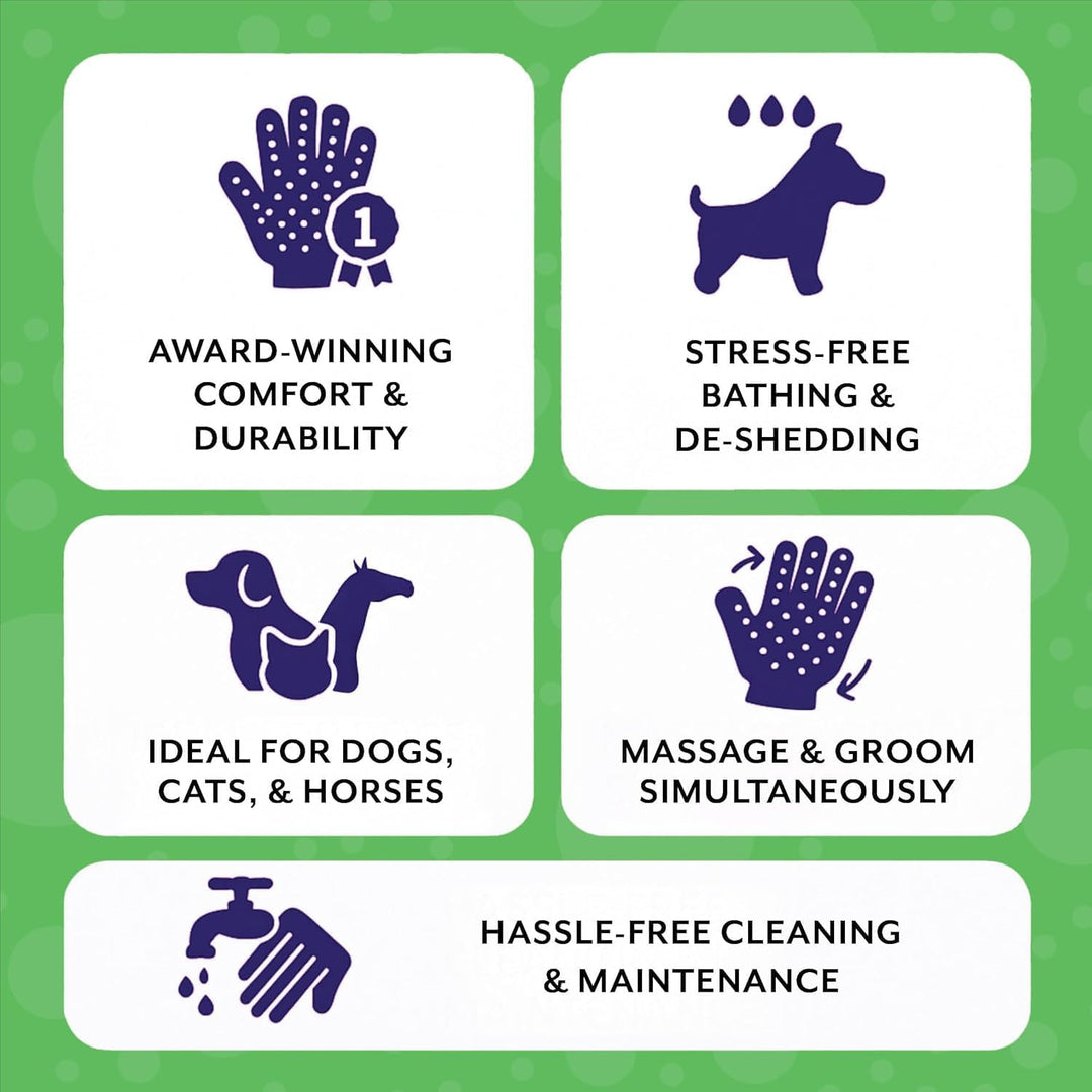H HandsOn Fellpflege-Handschuhe – Patentiert, preisgekrönte Handschuhe für Haarausfall, Baden und Ha