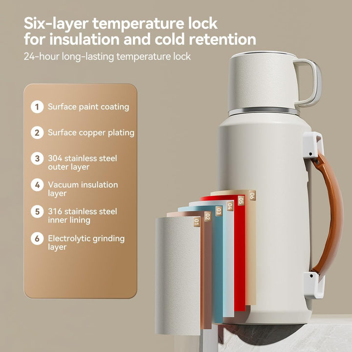 Simcat 1000ml Thermoskanne Thermosflasche 316 Edelstahl, Edelstahl Trinkflasche (hält 24 Stunden), T