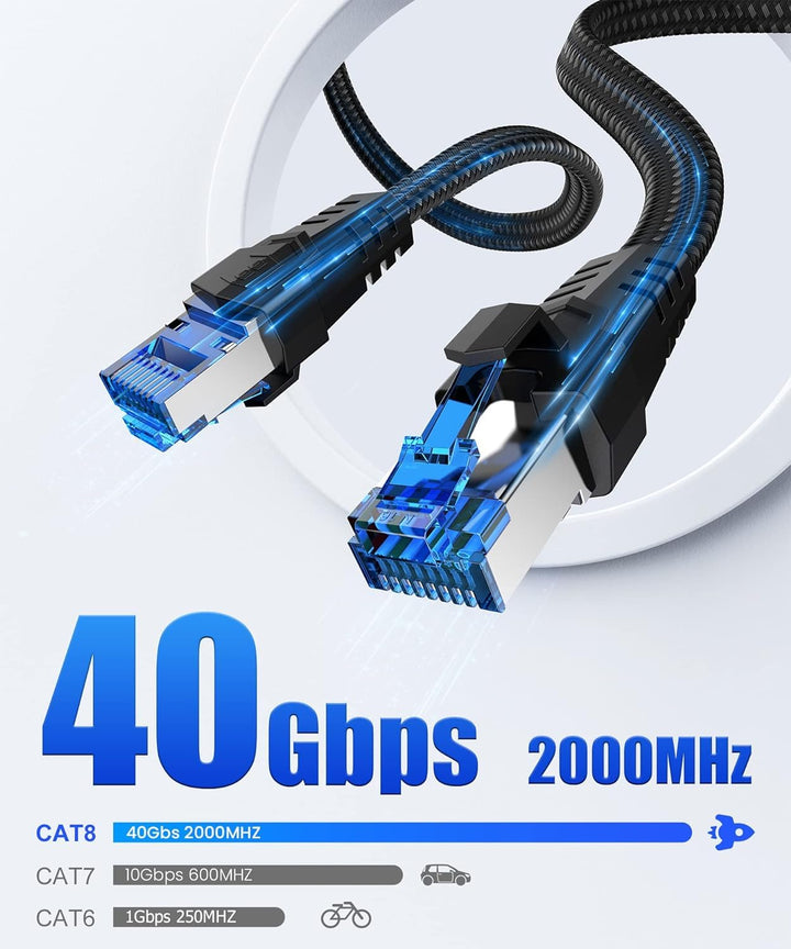 Ethernet Kabel 20M, Cat 8 40Gbps 2000MHz Hochgeschwindigkeits Netzwerkkabel, Lang RJ45 Lan Kabel Gig