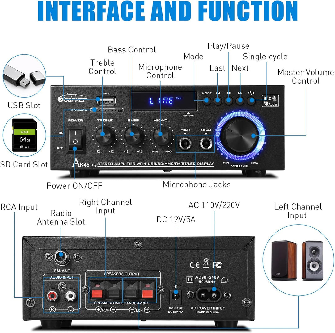 AK45 Pro Verstärker HiFi Stereo 500 Watt, 2 Kanal Mini Audio Receiver mit w/UKW-Radio, USB/SD/AUX/RC