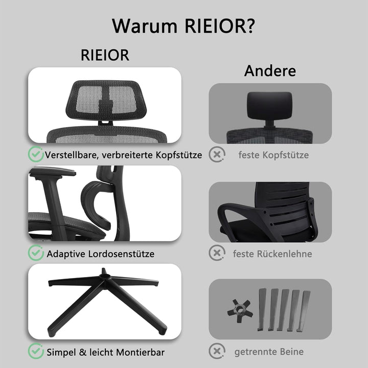 Bürostuhl Ergonomisch mit Fussstütze, 4D verstellbare Armlehnen, bequemer drehbarer Computer-Schreib