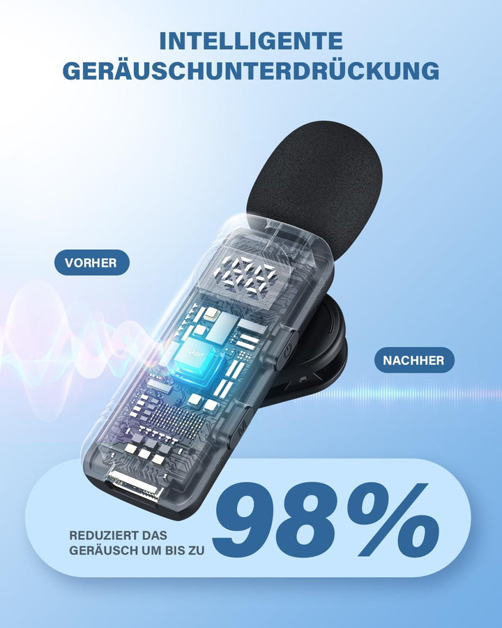 Newmight Kabelloses Lavalier-Mikrofon Dual Set - Plug & Play Clip-on Mic mit Auto Pairing, Magnetisc