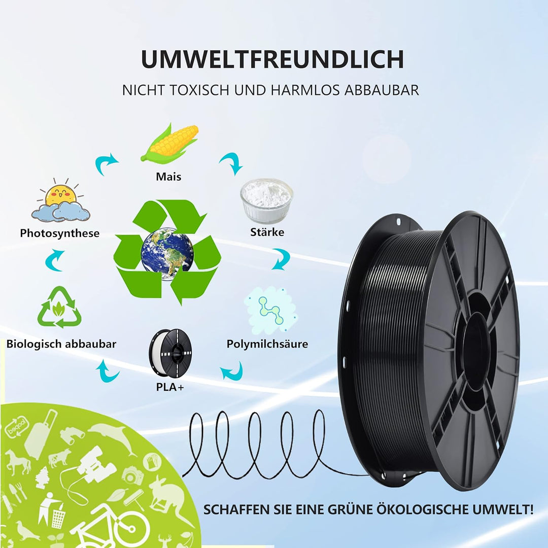 iBOSS PLA Plus (PLA+) 3D-Drucker Filament 1,75mm, Massgenauigkeit +/- 0,02 mm 1 kg Spule (2,2 LBS),