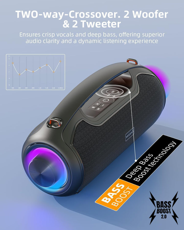 Bluetooth Lautsprecher, Tragbare Musikbox Bluetooth 5.3 mit 2 * Subwoofer,200W Spitzenleistung/Bass